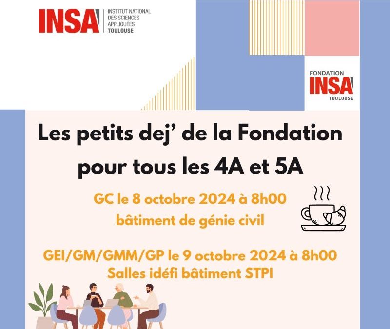 Les petits déjeuners de la fondation