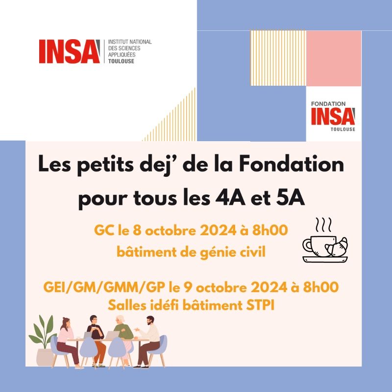 Les petits déjeuners de la fondation